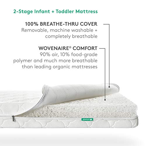 Newton baby mattress cover best sale